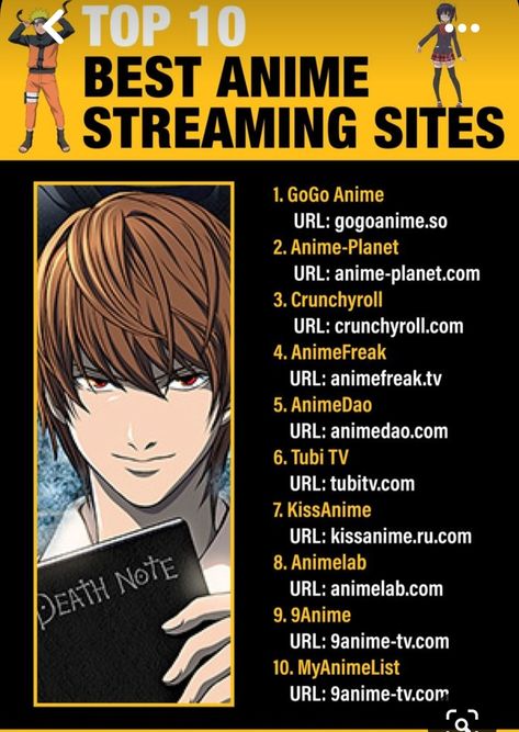 Movies Free Website, Online Movies Free Website, Websites To Watch Anime, Top 10 Best Anime, Top 10 Anime, Streaming Anime, Anime Sites, Anime Websites, Secret Websites