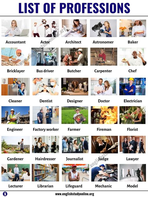 List of Jobs: List of 60 Popular Professions & Jobs in English - English Study Online All Jobs List, Types Of Professions, A2 Vocabulary English, Different Jobs Illustration, Jobs Pictures, Job List, Jobs List, List Of Jobs, Learn English Vocabulary