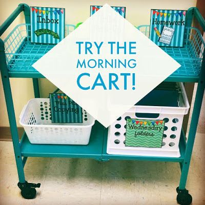 Teaching Organization, Instagram Hacks, Elementary Classroom Decor, Class Organization, 5th Grade Classroom, Third Grade Classroom, Classroom Organisation, Future Teacher, 4th Grade Classroom