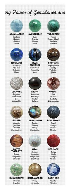 Healing Power Of Gemstones Meditation Items, Crystals 101, Gemstones Chart, Crystal Healing Chart, Healing Crystals For You, Crystal Guide, Zodiac Stones, Crystals Healing Properties, Spiritual Crystals