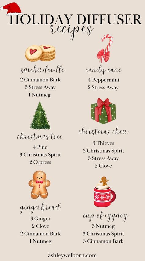 Christmas Essential Oil Diffuser Blends, Holiday Diffuser Blends, Christmas Spirit Essential Oil, Essential Oils Recipes, Christmas Diffuser Blends, Essential Oils Blends, Diffusing Essential Oils, Essential Oil Combinations, Essential Oils 101