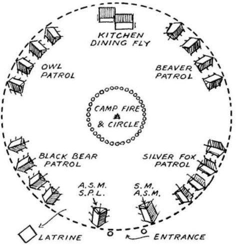 Camping Layout Ideas, Camp Site Design, Camping Ground Layout, Summer Camp Cabin Layout, Glamping Layout, Glamping Site Layout, Campground Layout Ideas, Camping Site Design, Camp Grounds Ideas