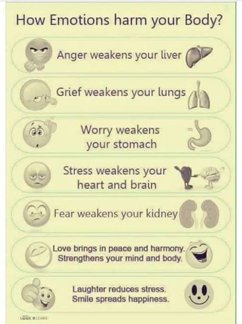 How emotions affect your body . Peace And Harmony, Burn Out, Mental And Emotional Health, Health Facts, Health Info, Acupressure, Emotional Health, Body Health, Health Remedies