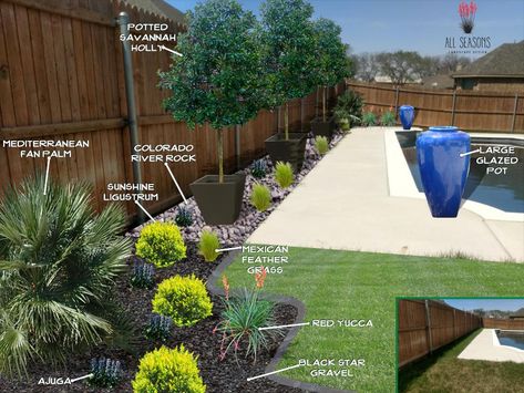 Pool Perimeter Landscape, Land Scape Design Front Of House, L Shaped Landscape Design, Oklahoma Landscaping Front Yards, Texas Pool Landscaping Backyards, Perrenial Gardens Layout, Perrenial Gardens, Front Yard Landscaping Low Maintenance, Landscaping House