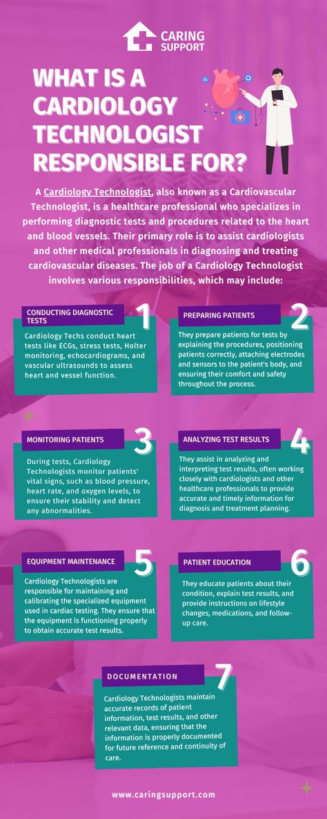 Discover the exciting world of Cardiology Technologist jobs! From heart tests to patient care, this blog covers it all. Start your mornings with insights into this vital healthcare role. Read more on our website and take the first step toward a rewarding career! 💓👩‍⚕️👨‍⚕️ 👉 www.caringsupport.com/blog/all-about-cardiology-technologist-jobs #CardiologyTech #HealthcareJobs #CareerOpportunity Healthcare Careers, Healthcare Jobs, Healthcare Workers, Cardiology, Career Opportunities, Job Interview, Take The First Step, I Said, First Step