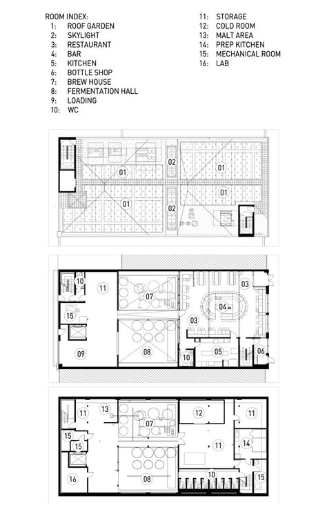 Gallery of Avling Kitchen & Brewery / LAMAS - 27 Brewery Building Design, Brewery Floor Plan, Brewery Architecture, Winery Design, Wineries Architecture, Labs Plan, Beer Spa, Beer Cellar, Brewery Bar