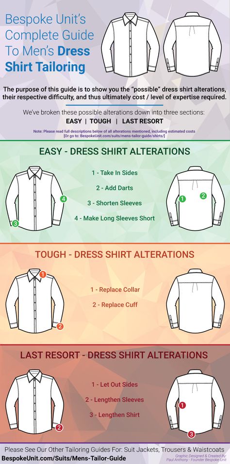 See what #shirt alterations are easy, tough and impossible. Be informed to look your best and save money #Menswear #Suits #MensFashion How To Tailor Mens Dress Shirts, How To Tailor A Shirt, Suit Etiquette, Shirt Tailoring, Tailoring Diy, Sewing Tailoring, Stocky Men, Shirt Alterations, Fashion Infographic