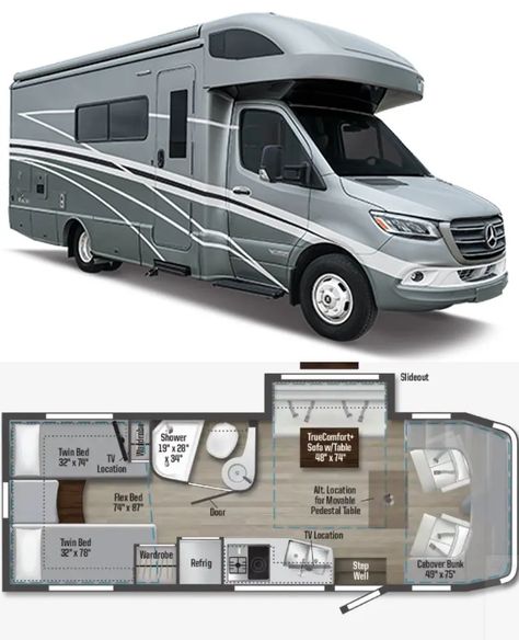 20 Small RV With Twin Beds - SmallRVlifestyle.com Micro Camper Van, Small Rv Campers, Lottery Dreams, Rv Vans, Mini Motorhome, Small Motorhomes, Travel Trailer Living, Leisure Travel Vans, Rv Floor Plans