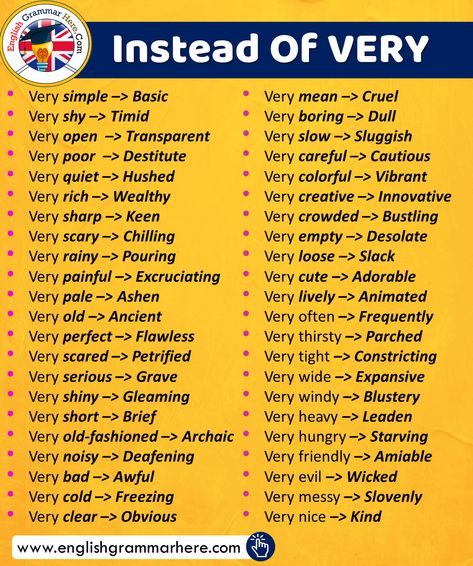 Use These English Words Instead of “Very” Synonyms For Very, Scary Words For Writing, Words Instead Of Very, Rich Vocabulary Words, Instead Of Very, Synonyms Beautiful, Old English Phrases, English Words Vocabulary, English Synonyms