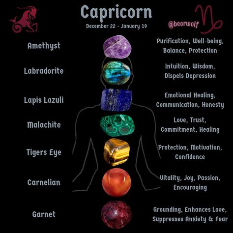 My top 7 Crystals for Capricorn. One for each Chakra. Capricorn Magic, Capricorn Colors, Best Crystals For Capricorn, Stones For Capricorn, Capricorn Crystals, Crystals For Capricorn, Zodiac Stones Gemstone, Healing Crystals For Capricorn, Capricorn Birthstone