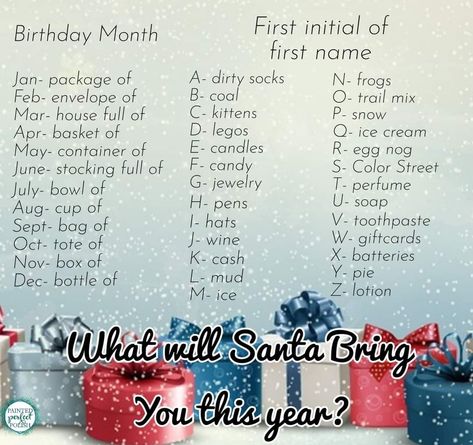 Christmas Facebook Games Interactive, Funny Name Generator, Engagement Games, Text Games, Interactive Facebook Posts, Facebook Games, Predictive Text, Facebook Engagement Posts, Facebook Content