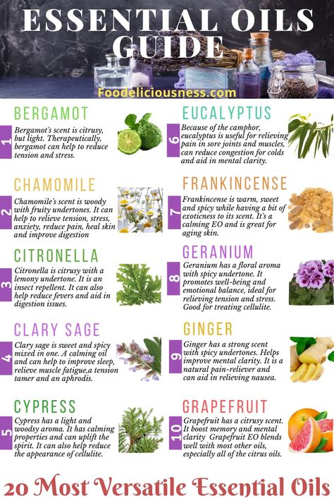 Essential Oils Properties, Woman's Health, List Of Essential Oils, Essential Oil Diffuser Blends Recipes, What Are Essential Oils, Essential Oil Carrier Oils, Essential Oils Guide, Essential Oil Benefits, Essential Oil Diffuser Blends