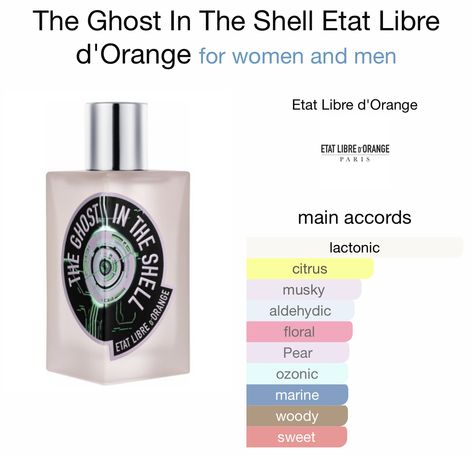 Shell Perfume, Perfume Ideas, Material Gworl, Fragrances Perfume Woman, Ghost In The Shell, Body Care Routine, Stuff I Need, My Mood, Perfume Collection