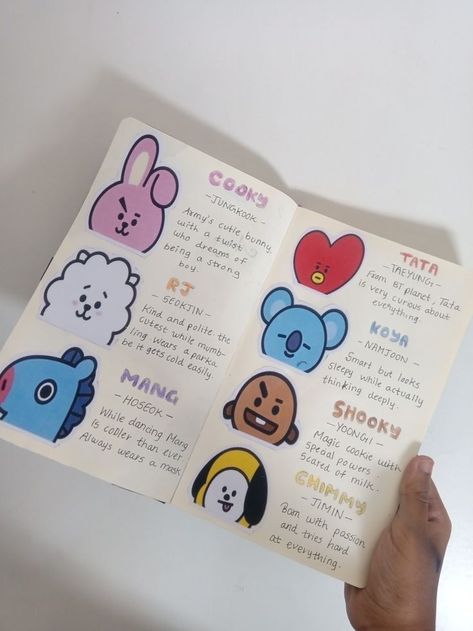 Kpop Simple Drawings, Kpop Journal Without Pictures, Draw Jungkook Easy, Cute Bt21 Drawings, Bt 21 Drawing, Bts Design Ideas, Easy Bts Drawings, Bts Sketch Easy, Bts Drawings Easy Cute