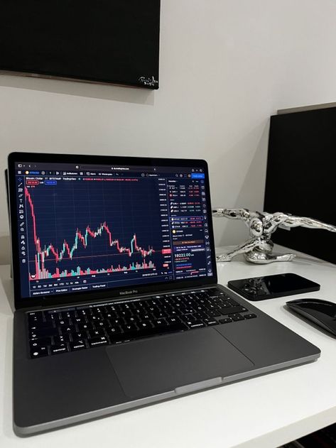 Day Trading Aesthetic, Trading Aesthetic, Smart Money Concept, Trading View, I Will Win, Forex Trading Strategies Videos, Money Deposit Bags, Crypto Money, Trading Quotes