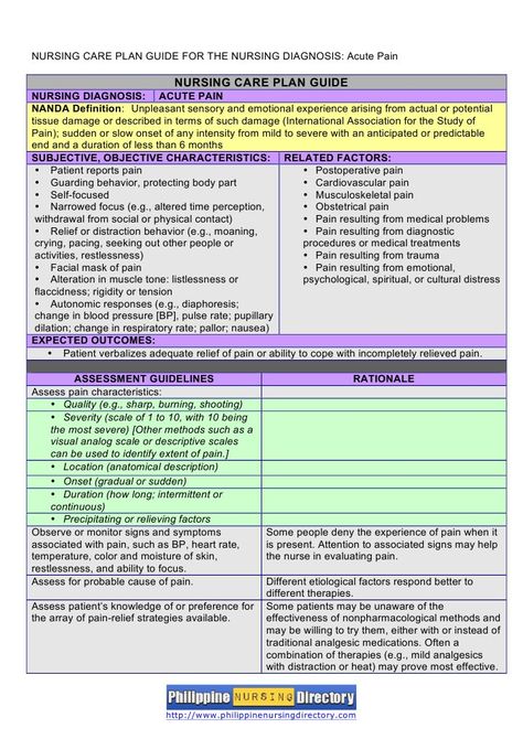 Nursing Care Plan (NCP) guide for the nursing diagnosis Acute Pain. Nursing School Care Plans, Nursing Diagnosis Care Plans, Nursing Care Plan For Pneumonia, Care Plans Nursing Student, Nurse Care Plan, Preoperative Nursing, Cna Notes, Cna Certificate, Nursing Basics