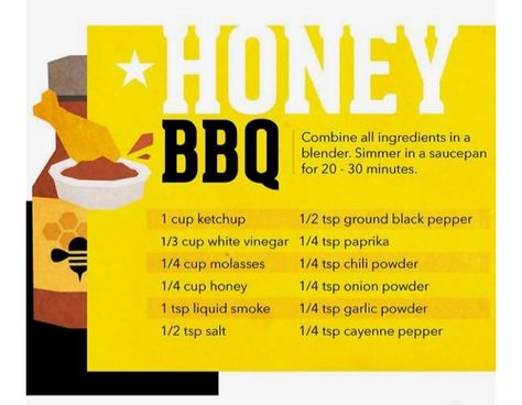 Copycat Buffalo Wild Wings Honey BBQ Wings Honey Bbq, Sauce Chicken Recipes, Honey Bbq Sauce Recipe, Buffalo Wild Wings Sauces, Honey Bbq Wings, Barbecue Sauce Chicken, Chicken Sauce Recipes, Honey Bbq Sauce, Bbq Wings