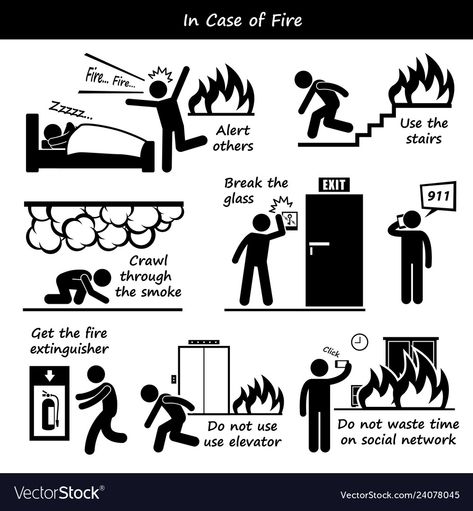 Fire Safety Poster, Emergency Evacuation Plan, Fire Safety Tips, Emergency Response Plan, Evacuation Plan, Safety Awareness, Safety Posters, Emergency Evacuation, Emergency Plan