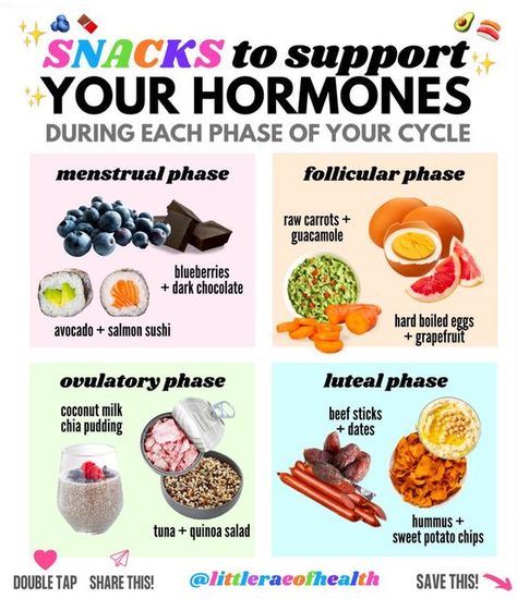 Emily, IINHC | HORMONE NUTRITION on Instagram: "✨the LIFE-CHANGING magic 🪄 of eating for your hormones 🌈🌟 the more you know! 🧠💪🏼👀👇🏼 NOURISHING 🍽 aka ✨eating✨ according to the phases of your menstrual cycle means working WITH your hormones instead of against them 👯‍♀️ 👏🏼 ✨ depending on which phase of your cycle you’re in, your macro and micro nutrient needs fluctuate along with your hormones. you can modify your meals/ eating habits around these changes to work smarter, not harder wh Being On Your Period, Hormone Nutrition, Cycling Food, Luteal Phase, Healthy Period, Eating Carrots, Work Smarter Not Harder, Micro Nutrients, Menstrual Health