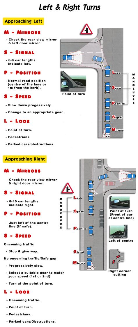 Uk Driving Theory, Driving Practice Schedule, Learning To Drive For Beginners, Driving Theory Revision Notes Uk, Driving Lessons Tips, Driving Lessons Learning, Drivers Training, Driving Tips For Beginners, Learning To Drive Tips