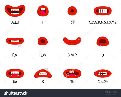 Angry Images, Mouth Animation, Traditional Animation, Cartoon Mouths, 2d Character Animation, Express Emotions, Flash Animation, Animation Stop Motion, Character Model Sheet