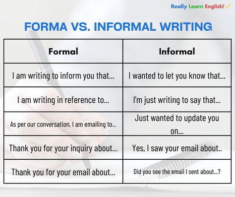 There are two types of writing styles. Business letters, memos, and professional websites are examples of formal communication. A second writing style is informal, which is how we communicate with friends and relatives. Learn about both types in this guide from Really Learn English. 📝 https://school.really-learn-english.com/formal-vs-informal-emails-from-hey-to-dear-sir Formal Language English, Formal And Informal Letters, Formal Letter Writing Examples, Formal Email Writing, Formal Writing, Formal Email, Corporate English, Informal Letter Writing, Improve English Writing