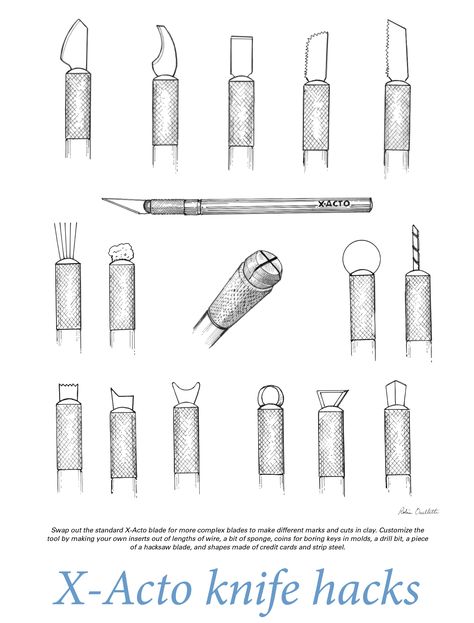 Pottery Tools Diy, Pottery Hacks, Ceramic Templates, Pottery Illustration, Pottery Making Illustrated, Native Pottery, Making Clay, Ceramic Tools, American Ceramics