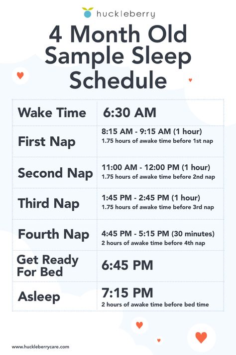 Learn about the age based sleep development changes and tips for four month old babies, and see a sample sleep schedule. 4 Month Old Schedule, 4 Month Old Sleep, Baby Sleep Routine, 4 Month Old Baby, 4 Month Baby, Baby Routine, Baby Information, Baby Schedule, Baby Sleep Schedule