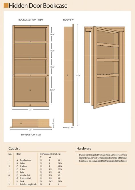 Hidden Door Bookcase | Popular Woodworking Magazine Gömda Rum, Bookcase Door Diy, Secret Door Ideas, Dold Dörr, Secret Bookshelf, Hidden Doors In Walls, Hidden Door Bookcase, Bookshelf Door, Murphy Door