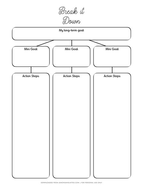 Set yourself up for success with this long-term goal setting worksheet! This free printable helps you break down your big goals into actionable steps, so you can stay focused and motivated. Goal Worksheet Printables Free, Goal List Template, Goal Planning Template, Free Goal Printables, Goal Template, Self Mastery, How To Set Goals, Goal Setting Template, Set Yourself Up For Success