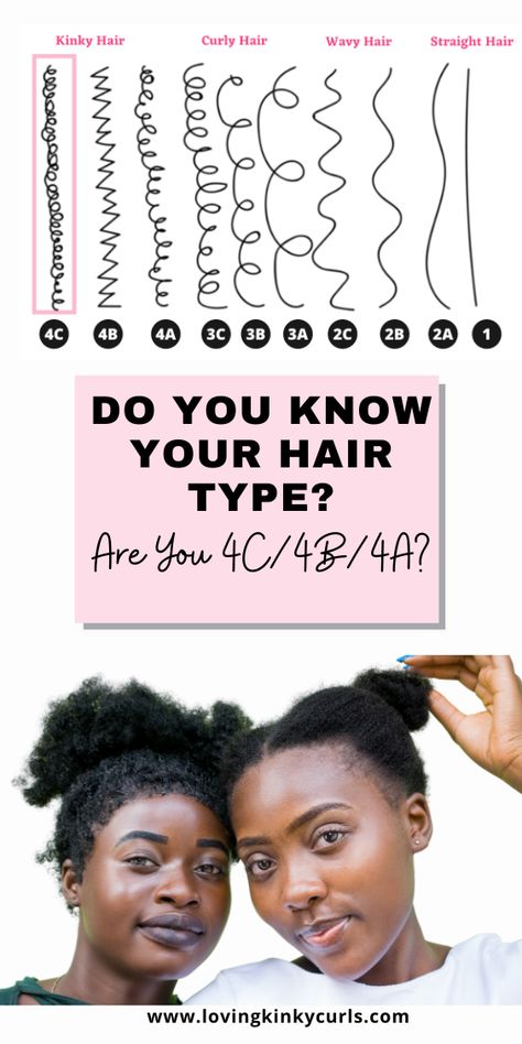 In this article we are going to cover everything you possibly need to know about 4C hair. This will help you understand how to effectively take good care of this hair type. 4c Hair Type Texture, What Is 4c Hair Type, How To Braid 4c Natural Hair, How To Tell Your Hair Type, How To Take Care Of My 4c Hair, How To Know Hair Type, 4c Type Hair, How To Tell What Hair Type You Have, Type C Hair