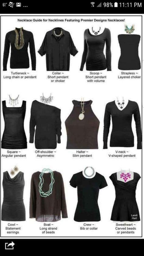 Necklace For Neckline, Necklace Guide, Fashion Dictionary, Fashion Terms, Fashion Vocabulary, Retro Mode, Fashion 101, Fashion Hacks Clothes, Clothing Hacks