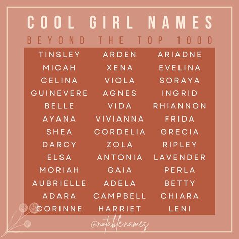 I am SO excited to share this list of cool girl names with you! Are you looking for a unique name for your little girl? Explore this list of cool, rare girl names like Guinevere, Soraya, and Rhiannon. These names stand out with their distinctive charm and whimsical elegance. I have taken a look just beyond the USA top 1000 to give you a list of beautiful and unique girls names. These names rank anywhere between 1001 and 1200, making them just below the 1000, a perfect spot for those looking ... Unique Girls Names, Cool Girl Names, Rare Beautiful Names, Rare Girl Names, Sims Names, Babies Names, Rare Names, Unique Girls, Rare Baby Names