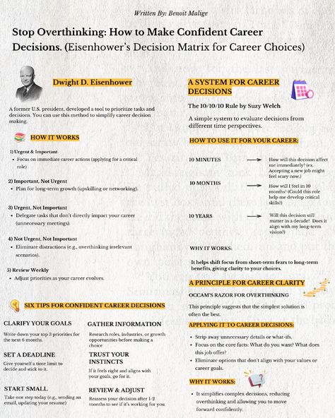 STOP OVERTHINKING: HOW TO MAKE CONFIDENT CAREER DECISIONS.  Enjoy this? ♻️ Repost it to your network and follow Benoit Malige for more.  #mindset #motivation #success #inspiration #lifestyle #life #growth #positivity #happiness #mindsetmatters #positivemindset #mindsetshift #successmindset #mindsetiseverything #gratitude #positivethinking #growth #growthmindset #personalgrowth #personaldevelopment #selfgrowth #personaldevelopment Career Decisions, Stop Overthinking, Success Principles, Success Inspiration, Mindset Motivation, Career Choices, Motivation Success, Success Mindset, Positive Mindset