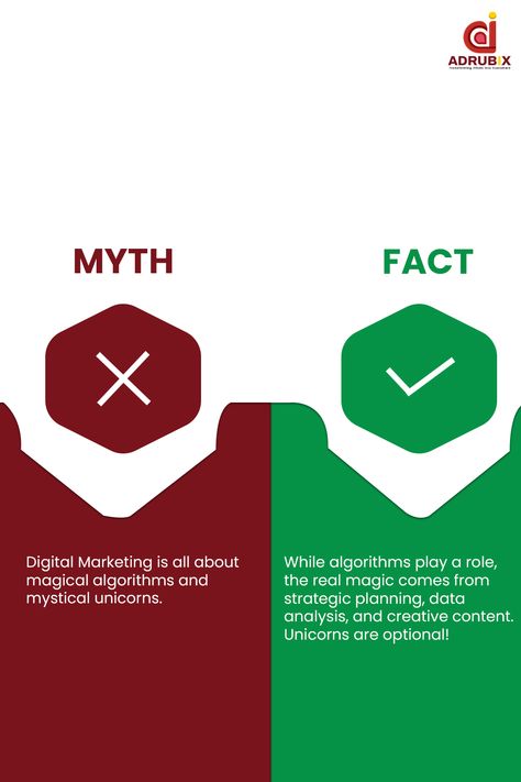 There are so many different kinds of myths about the Digital Marketing process! Let's have a quick look towards actual fact v/s typical myth of Digital Marketing! #Adrubix #digitalmarketingagency #Bestdigitalservices #marketingservices #Digitalsolutions #DigitalMarketing #DigitalGrowth #BrandSucces #StayTuned #FollowUs #businessgrowth #digitalsuccess #Investors #startups #Entreprenueurs Marketing Process, Different Kinds, Strategic Planning, Data Analysis, Digital Marketing Agency, Business Growth, Marketing Services, Start Up, Digital Marketing