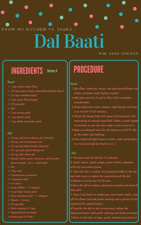 Dal Baati is a Rajasthani treat. Panchmel Dal - 5 lentils is served with baati , small baked wheat bread balls. #ovenbakedbaatis  #dalbaati #soulfood #indian Dal Bati Recipe, Panchmel Dal, Bati Recipe, Bread Balls, Written Recipes, Yum Recipes, Dal Recipe, Wheat Bread, Food Writing