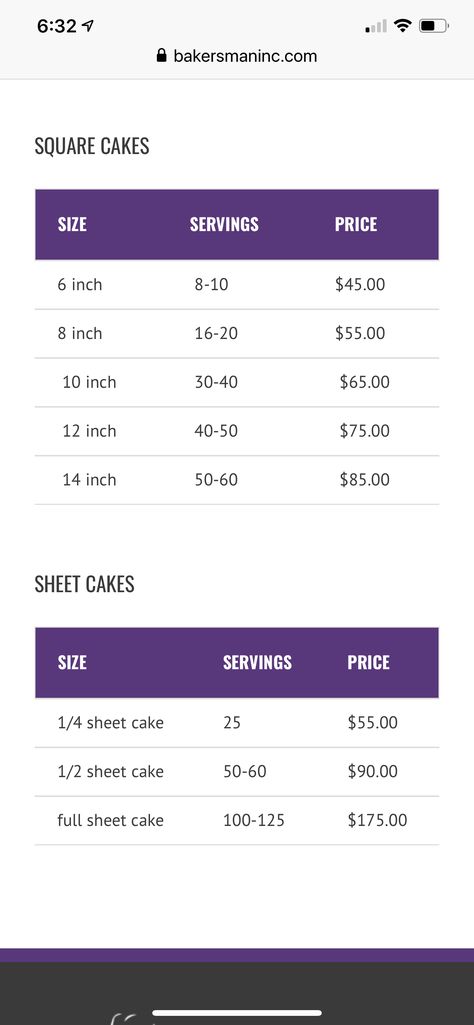 Bento Cake With Cupcakes, Cake Pricing Chart, Cupcake Prices, Full Sheet Cake, Perfect Vanilla Cake, Cake Sizes And Servings, Cake With Cupcakes, Cake Pricing, Bento Cake