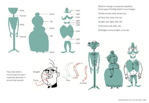 Character Design Theory, Shape Psychology Character Design, Character Design Basic Shapes, Art Practice Exercises Character Design, Basic Shapes Character Design, How To Character Design, Silver Character Design, Round Character Design, Character Design Shapes