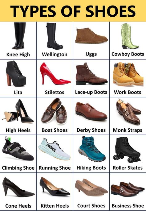 Types of Shoes | Shoe Names In English with Images Shoe Names, Alex Diaz, Anime Motorcycle, Shoe Hacks, Gents Shoes, Summer Perfume, Futuristic Shoes, Shoes Names, Etiquette And Manners