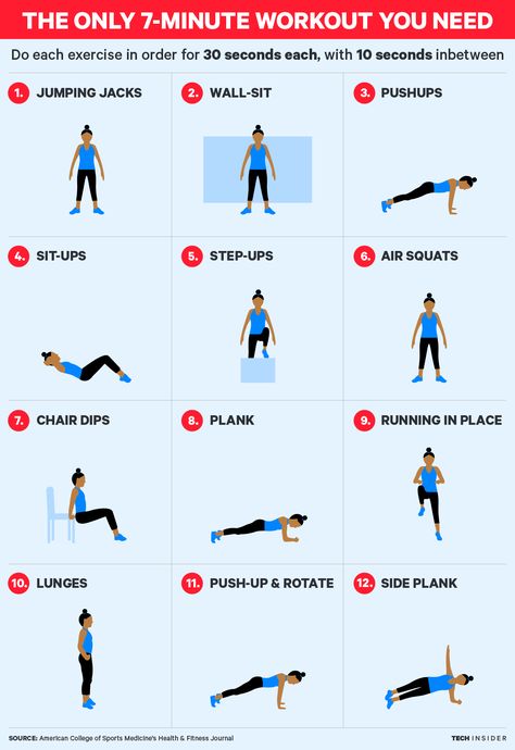 These are the only workouts you need to do to get in shape. Repeat the circuit three times if you have the time. Sit Workout, 7 Min Workout, 7 Minute Ab Workout, Feiyue Shoes, Week Workout, 7 Minute Workout, Beginner Workouts, Short Workouts, Buy Land