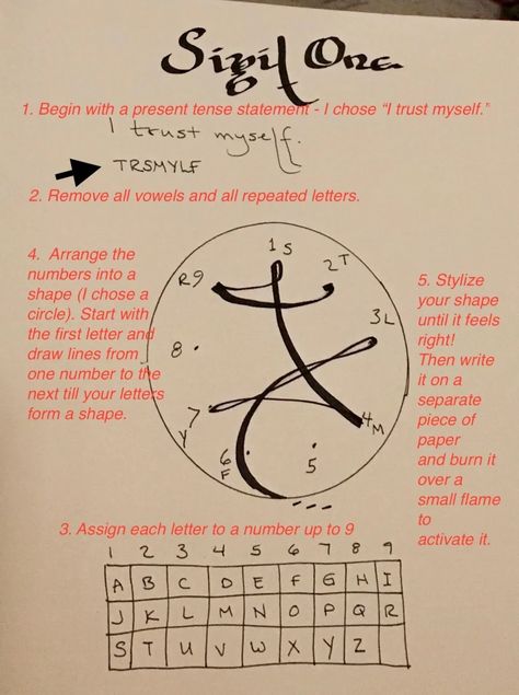 Make A Sigil, How To Make Sigils, Earth Magic, Magick Symbols, Wiccan Magic, Witch Spirituality, Magic Spell Book, Grimoire Book, Wiccan Spell Book