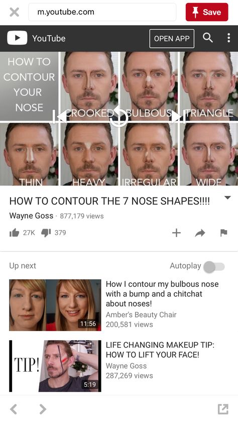 Bulbous Nose, Wayne Goss, Nose Contouring, Nose Shapes, Open App, Makeup, Make Up