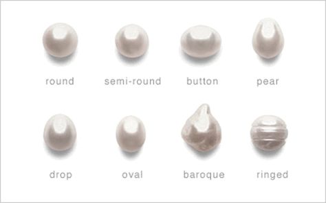 Types of pearls Types Of Pearls, Colored Pearls, Jewelry Knowledge, Sea Pearls, Pearl Types, Pearl Gemstone, I Love Jewelry, Precious Gems, Fun Fact