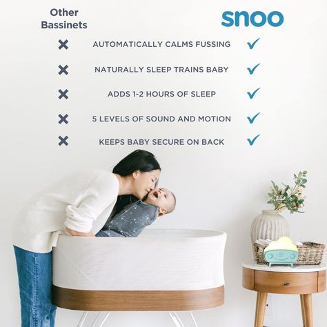 SNOO Smart Sleeper Baby Bassinet - Bedside Crib with Automatic Rocking Motions and Soothing White Noise - Ideal for Newborn Babies to 6 Months - Natural Sleep Training Rocking Bassinet, Bedside Bassinet, Baby Registry Essentials, Portable Bassinet, Bedside Crib, Parenting Book, Baby Bassinet, Newborn Babies, Newborn Lifestyle