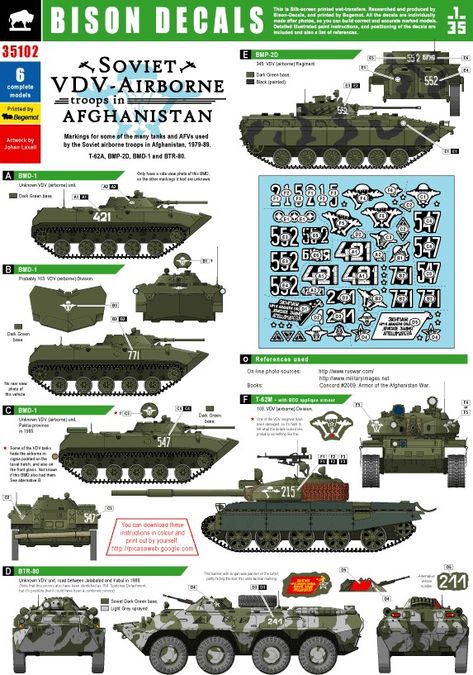 Marine Tank, Tank Armor, Sherman Tank, Russian Tanks, Star Decals, Royal Marines, Battle Tank, Tank Design, Model Paint