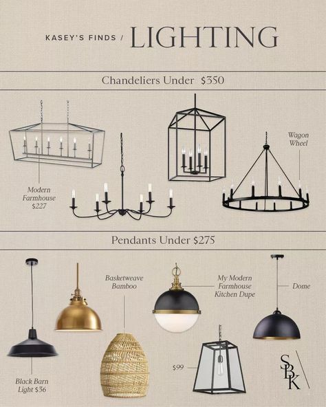 Lighting For Great Room, Black Light Fixtures Kitchen Islands, Modern Farmhouse Island Pendants, Modern Farmhouse Dining Lighting, Farmhouse Dining Light Fixture, Modern Farmhouse Kitchen Lighting Ideas, Modern Farmhouse Chandeliers, Organic Modern Kitchen Lighting, Modern Farmhouse Lighting Ideas