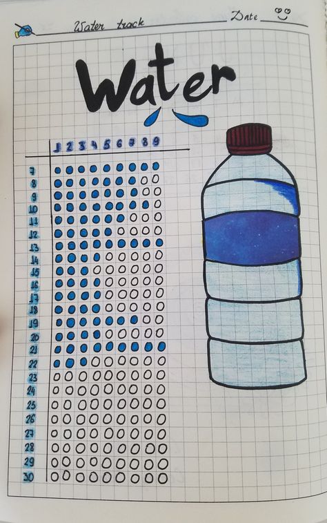 My water track. I love water&health my life. Notebook idea. Notebook Idea, Life Notebook, Water Health, Water Tracker, Cute Easy Doodles, Easy Doodles, Dotted Notebook, Habit Trackers, Cute Journals