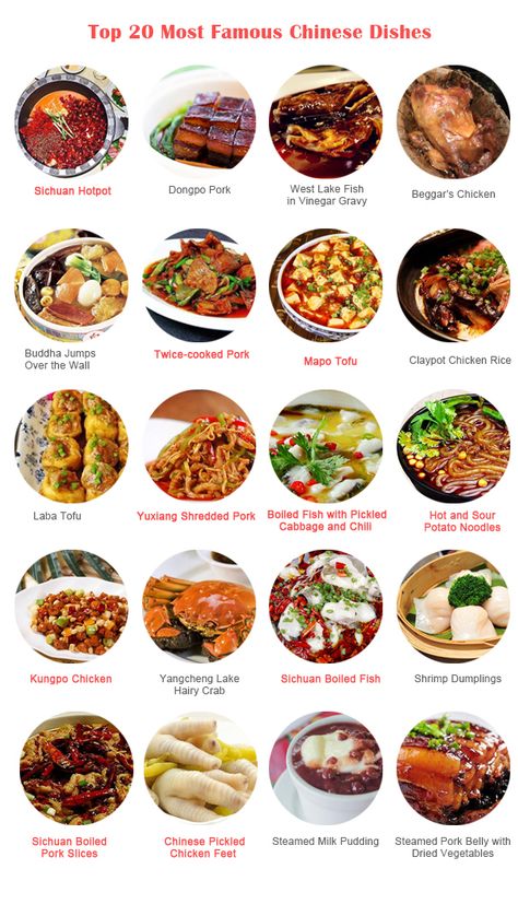 Chinese Traditional Food Dishes, Chinese Dishes Traditional, Chinese Food Names, Claypot Chicken Rice, Chinese New Year Dishes, New Year Dishes, Twice Cooked Pork, Sour Cabbage, Mapo Tofu