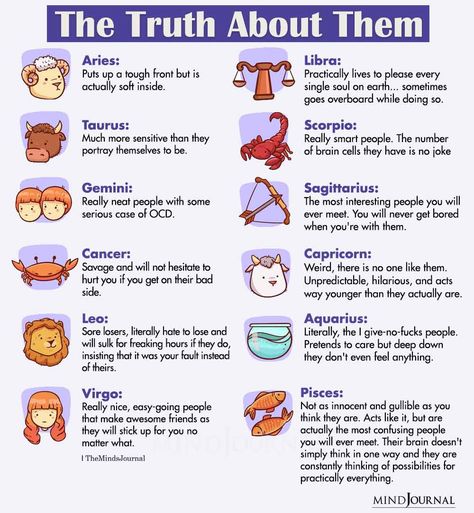 The Truth About The Zodiac Signs Understanding Zodiac Signs, Facts About Different Zodiac Signs, Zodiac Signs Explained, May 25 Zodiac Sign, Zodiac Signs At School, Zodiac Signs And Dates, Interesting Facts About Zodiac Signs, All About Zodiac Signs, Arise Zodiac Sign