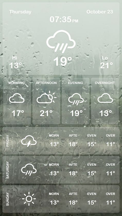 Weather Graphic Design, Weather App Design, Weather Ui, Weather Application, Weather Cards, Ui Ux 디자인, Weather Chart, Weather App, Mobile App Design Inspiration